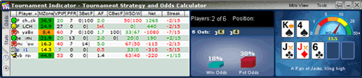 Screenshot for Tournament Indicator 1.5.6